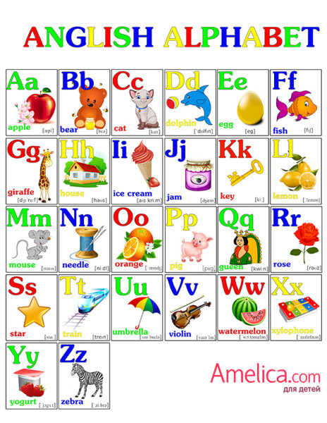 английский алфавит детям, алфавит для детей в картинках распечатать, 